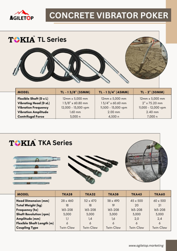 Picture of Concrete Vibrator Poker TL & TKA Series