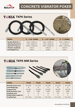 Picture of Concrete Vibrator Poker - TKPK Series