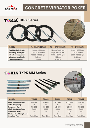 Picture of Concrete Vibrator Poker - TKPK Series